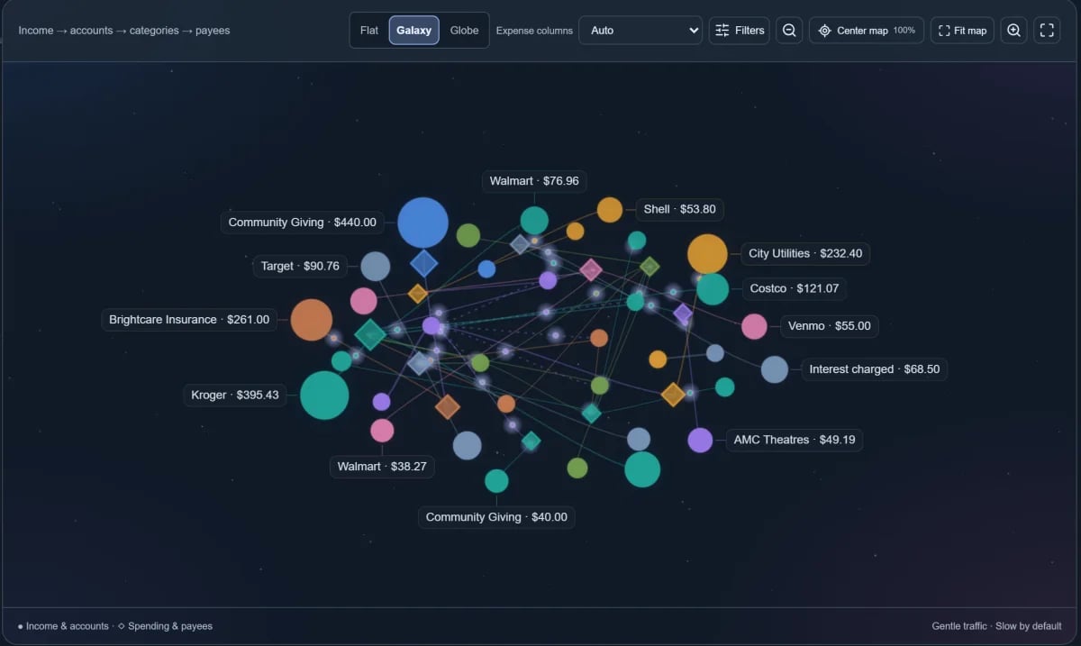 The money map in galaxy view: payees drawn as linked circles sized by spend, fictional demo data