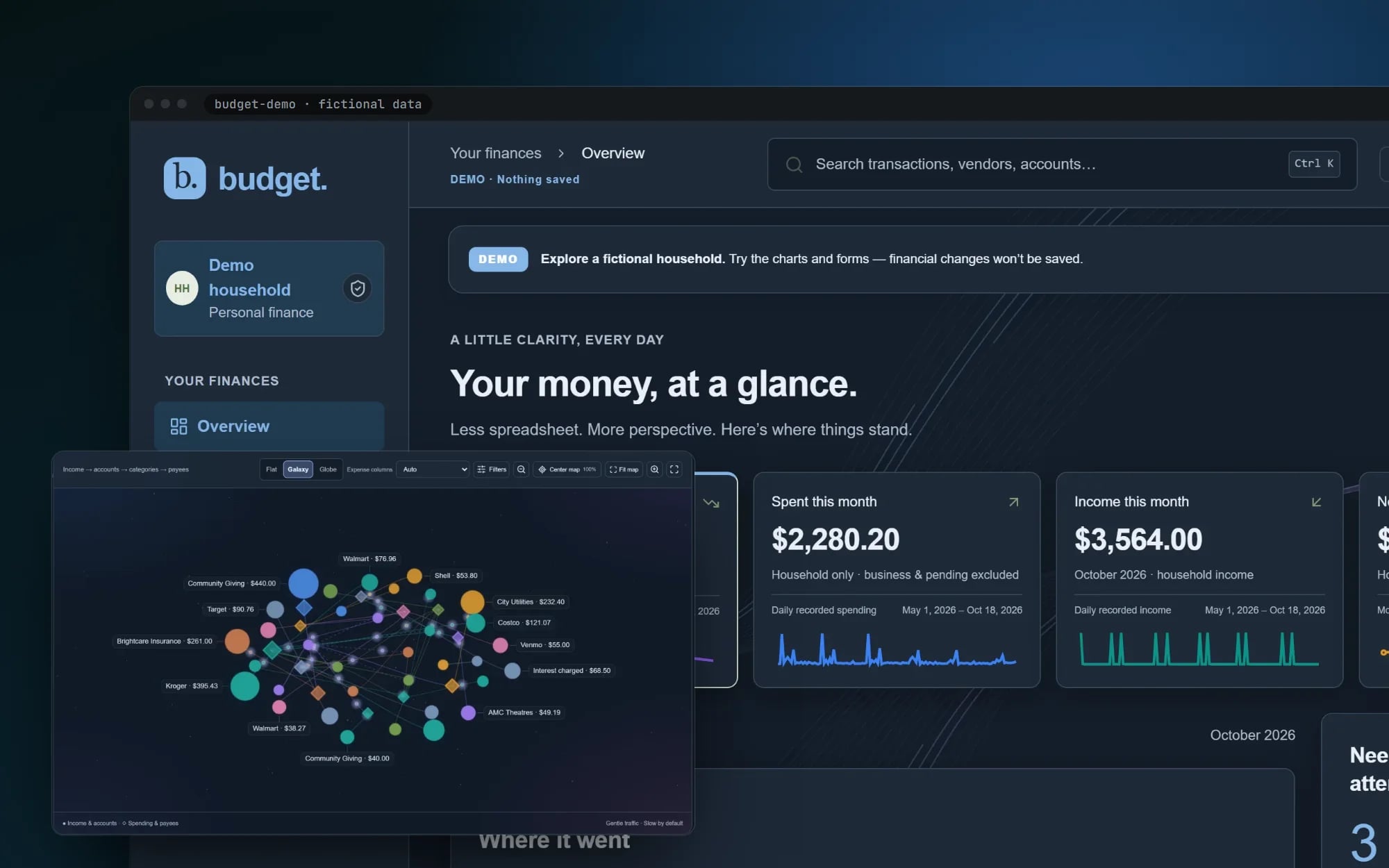 Household Budget: the overview dashboard and the money map, fictional demo data