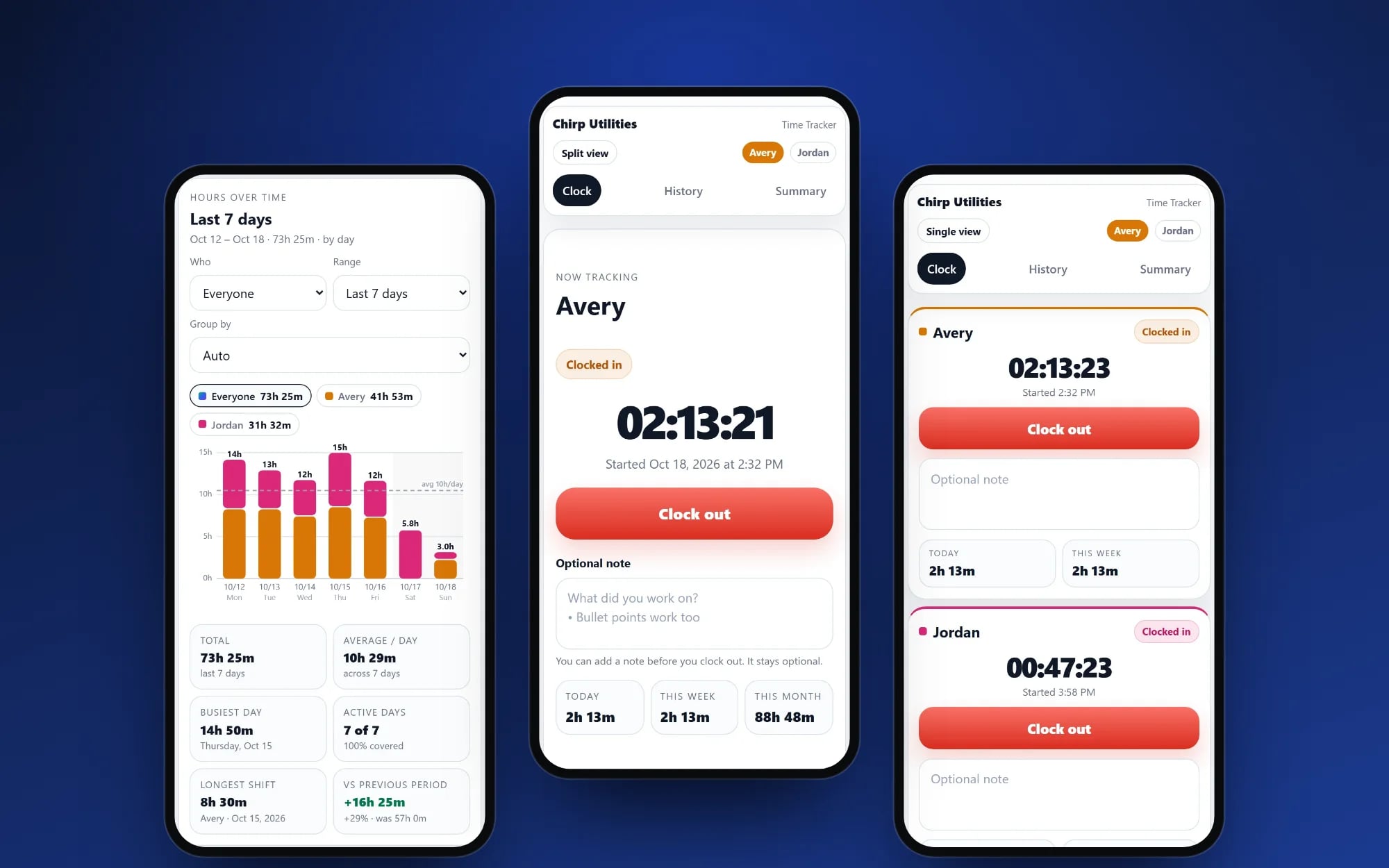 Time Tracker on two phones: a person's clock with a large Clock in button, and the split view with a live timer per person, sample names