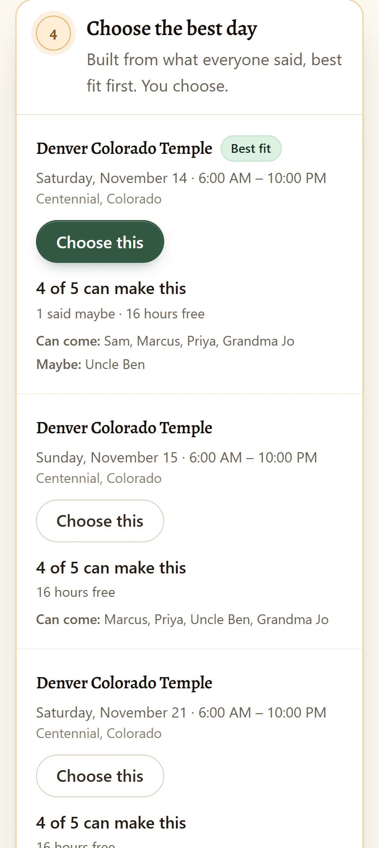 Choose the best day: Denver on Saturday, November 14 is the best fit, 4 of 5 can make it, with who can come and who said maybe named; the next options follow
