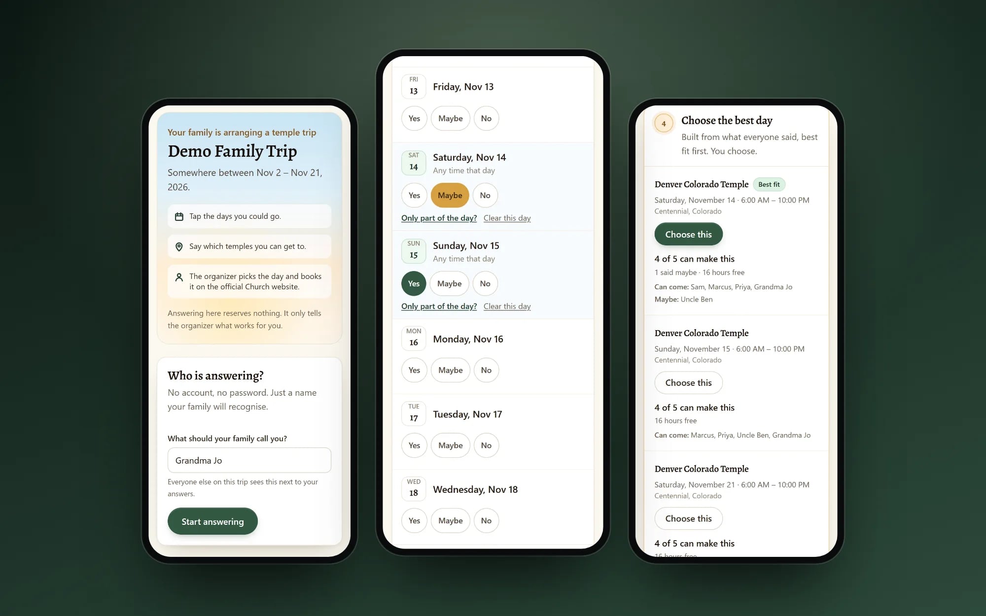 Family Temple Planner on three phones: a relative typing the name the family knows them by, marking which days work, and the organizer's options ranked by who can come