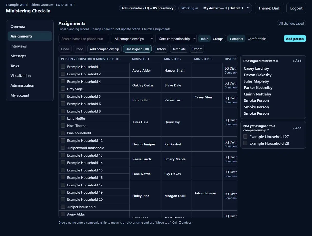 Assignments table pairing companionships with the households they visit, beside a list of unassigned ministers