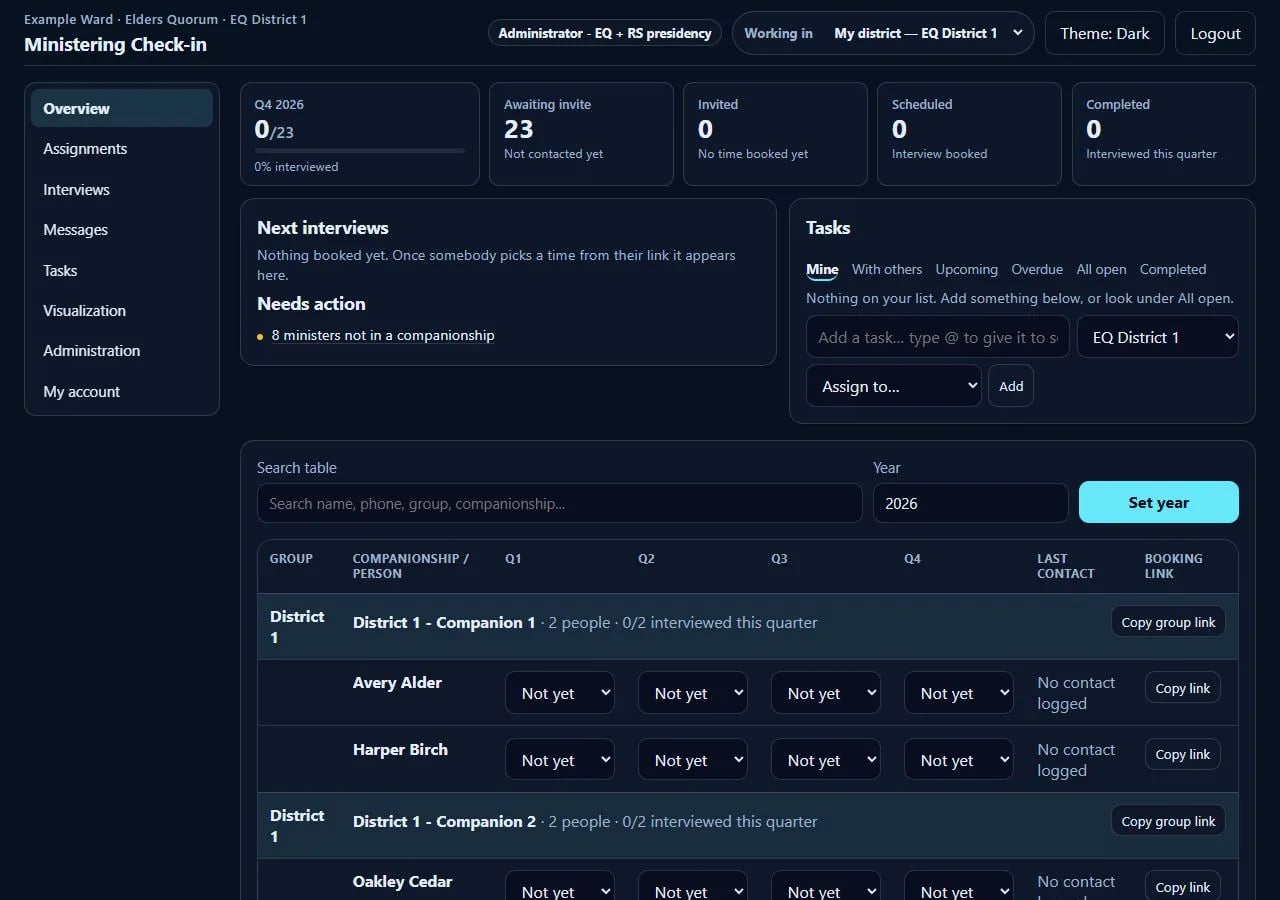 Overview dashboard with quarterly interview counters, next interviews and a tasks panel