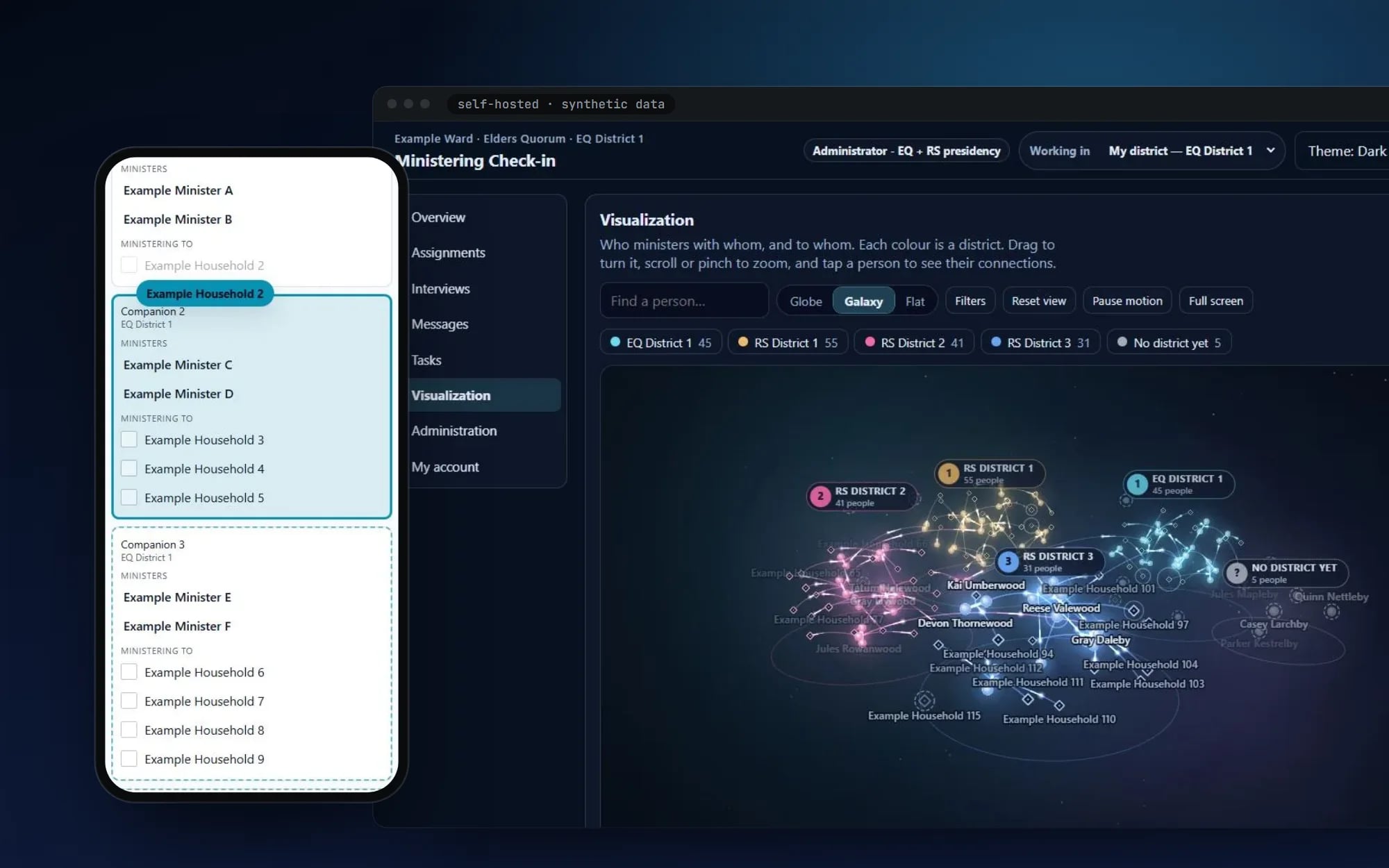 Ministering Scheduler: the galaxy view of companionships by district and the assignments table, synthetic data