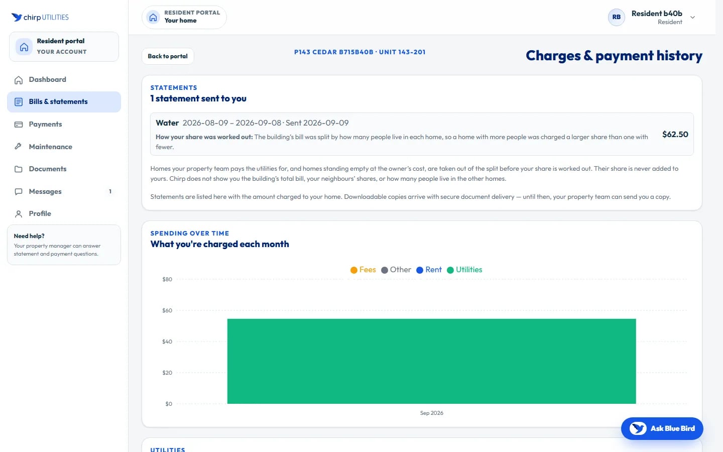 Resident charges and payment history: a water statement with how the share was split, and a monthly spending chart, seeded demo data